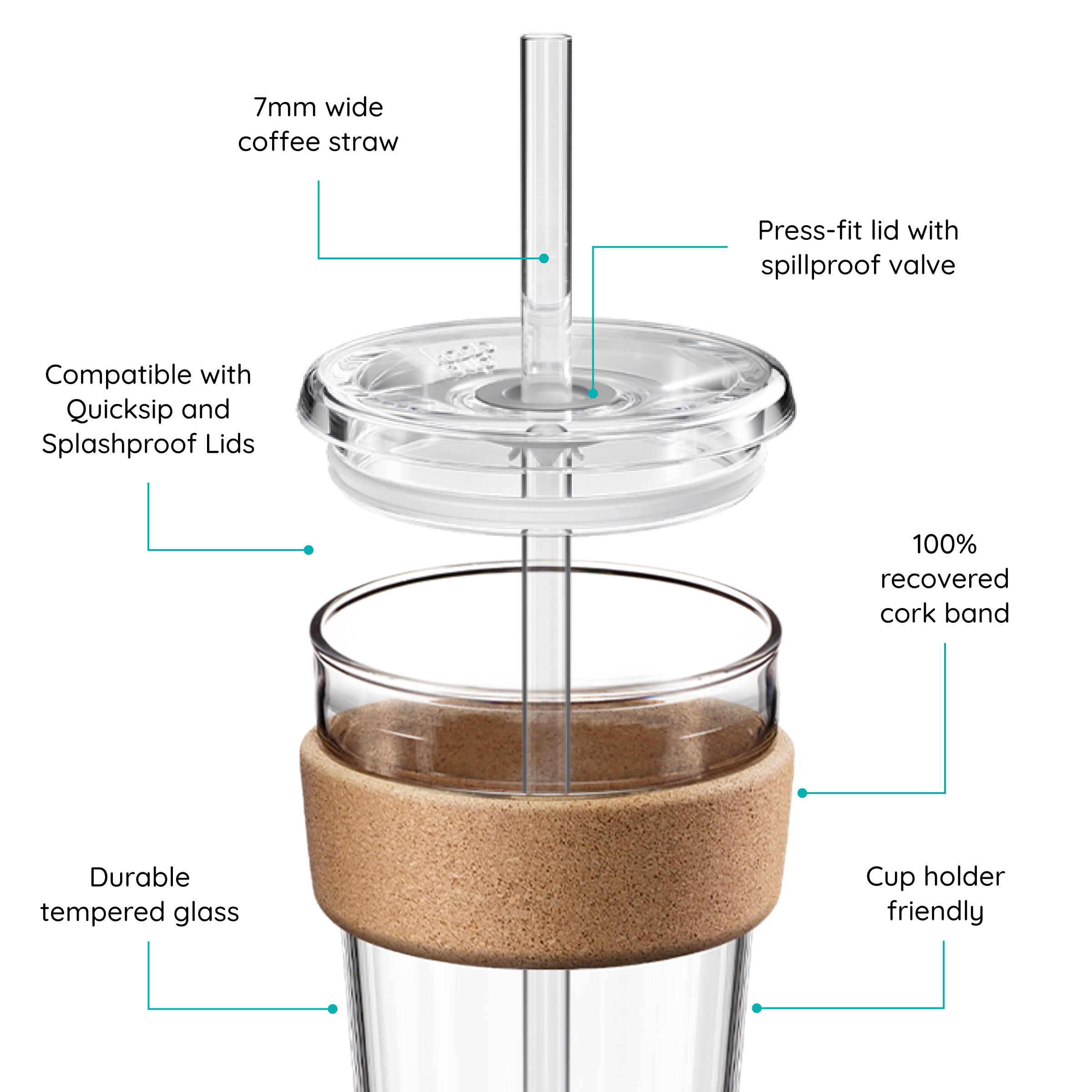 Cold Cup Cork