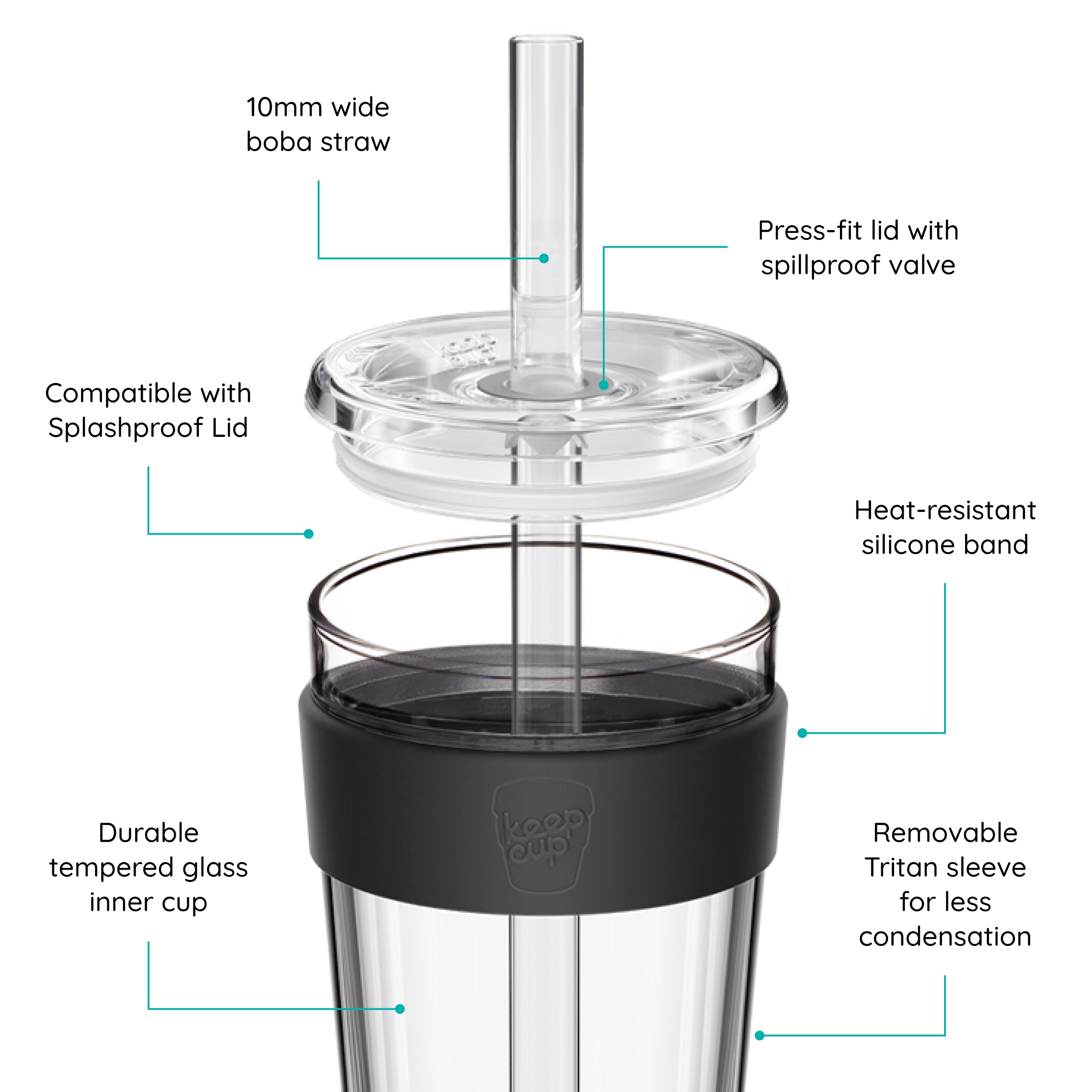Cold Cup Longplay Boba