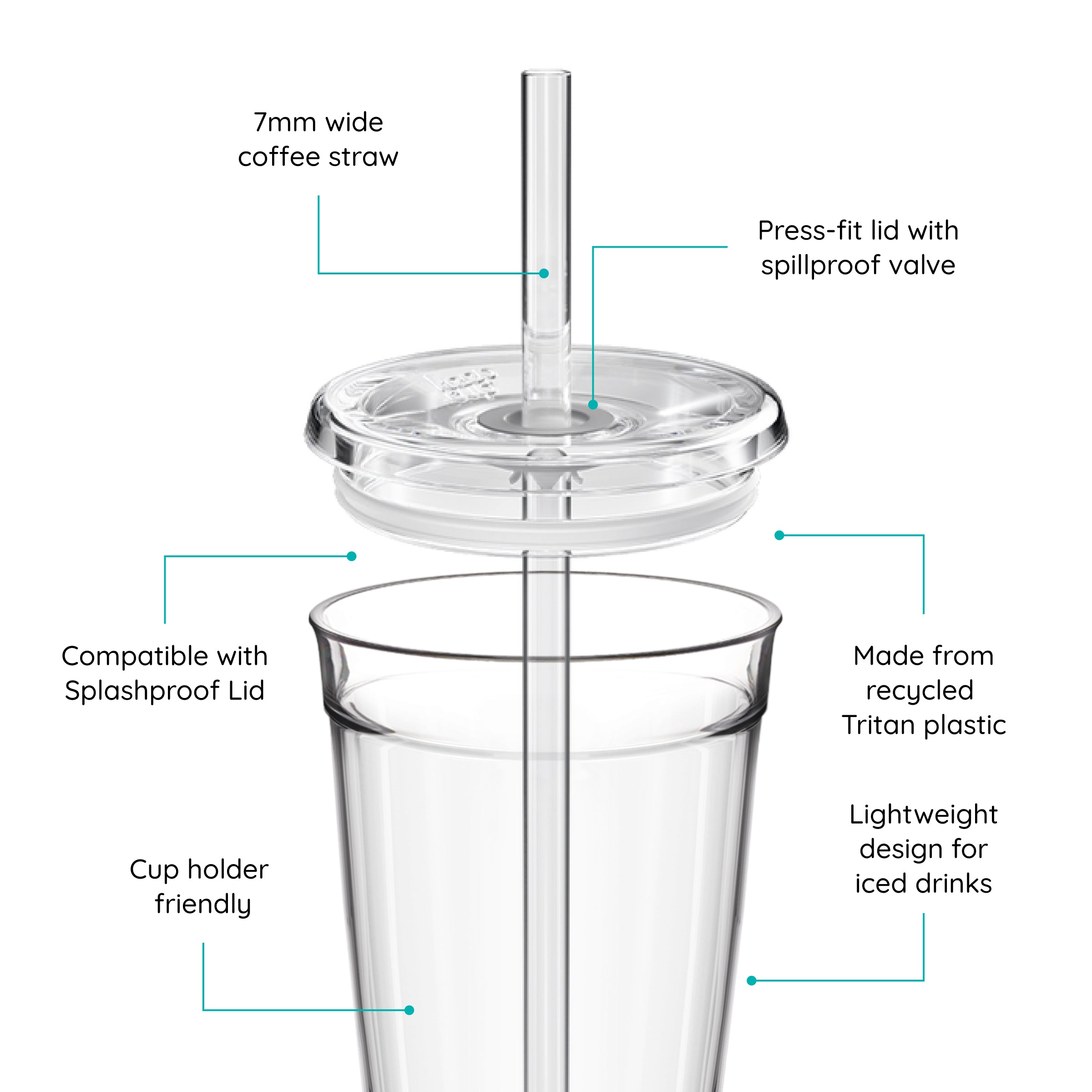 Cold Cup Original