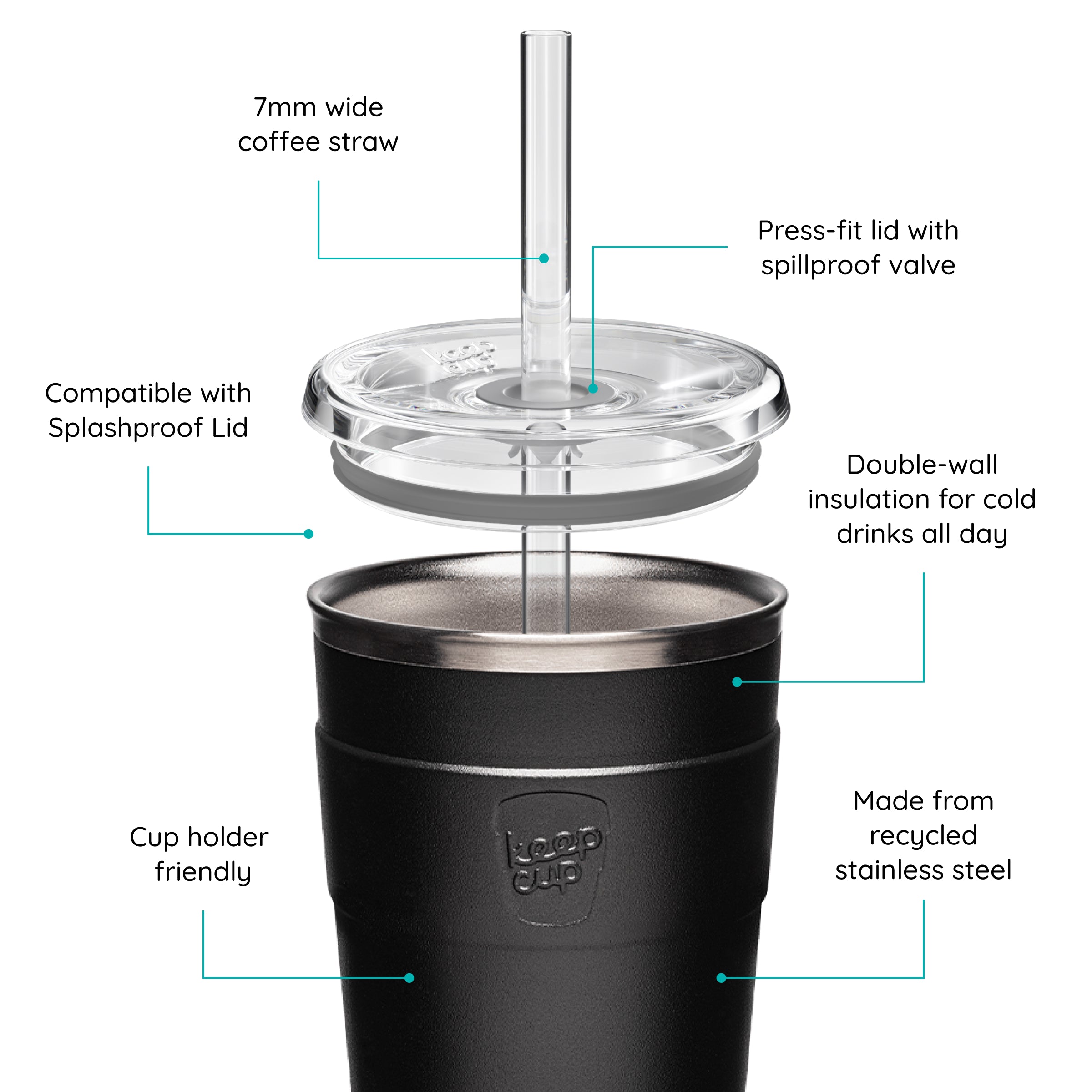 Cold Cup Thermal