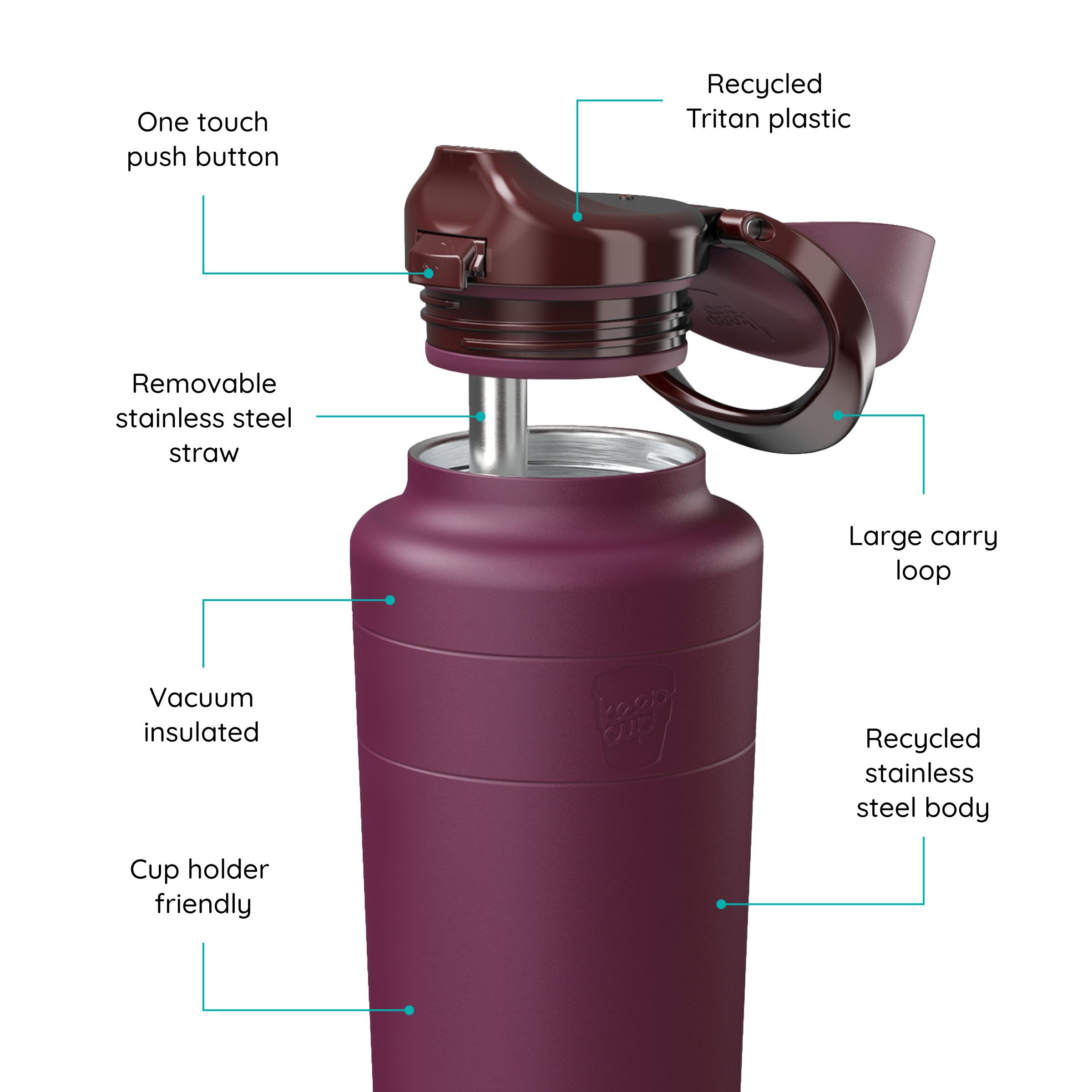 Ora Bottle